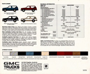 1985 GMC S-15 Jimmy-08.jpg